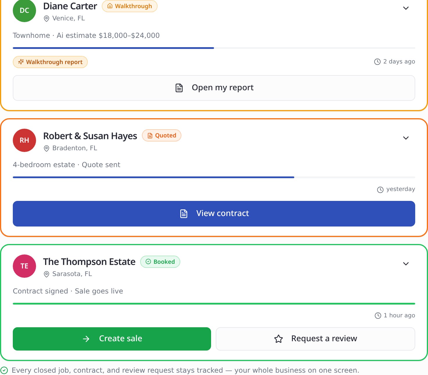 Real client cards moving through the pipeline — a walkthrough with an Ai estimate and report, a quote sent with View Contract, and a booked sale ready to create