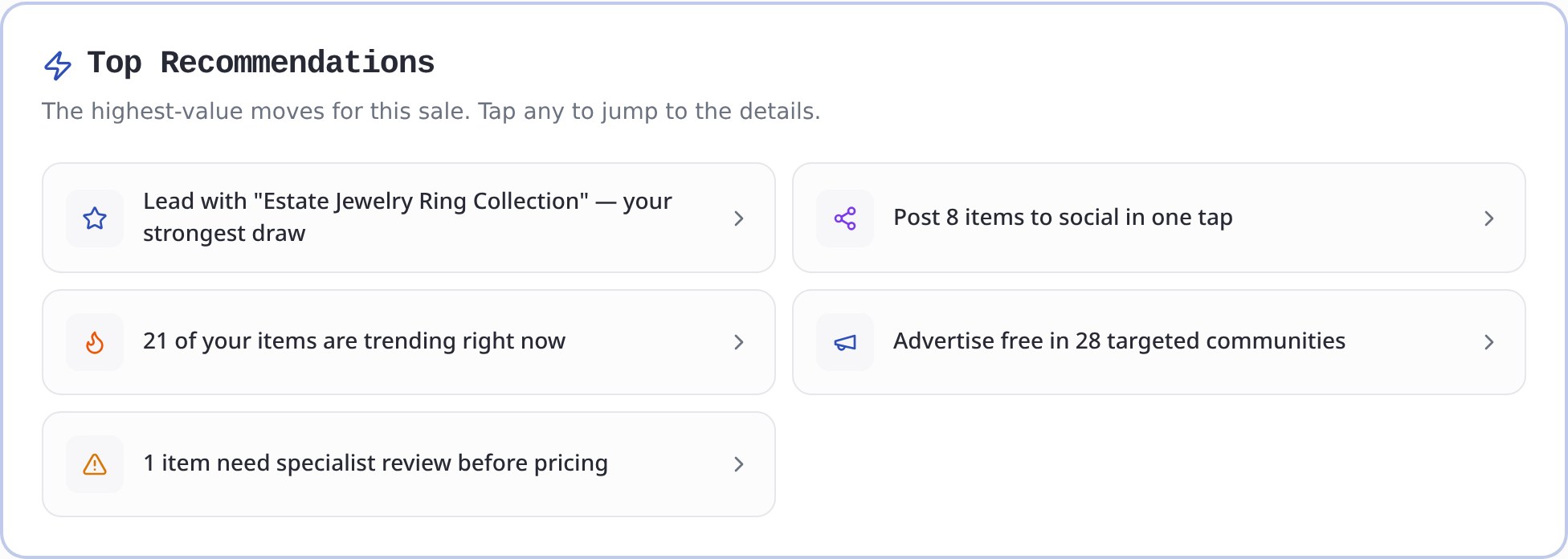 The "Top Recommendations" panel showing ranked actions: lead with the strongest item, post 8 items to social in one tap, 21 items are trending, advertise free in 28 targeted communities, and 1 item needs specialist review.